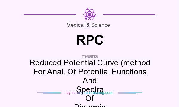 What does RPC mean? It stands for Reduced Potential Curve (method For Anal. Of Potential Functions And Spectra Of Diatomic Molecules)