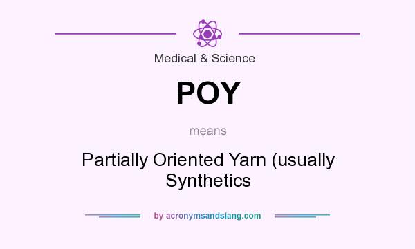 What does POY mean? It stands for Partially Oriented Yarn (usually Synthetics