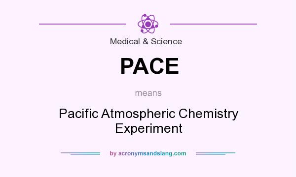What does PACE mean? It stands for Pacific Atmospheric Chemistry Experiment
