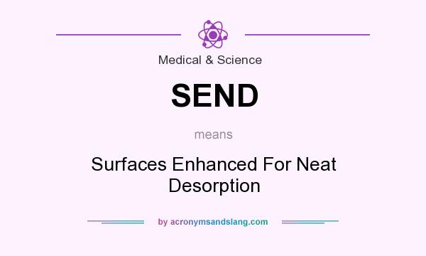 What does SEND mean? It stands for Surfaces Enhanced For Neat Desorption