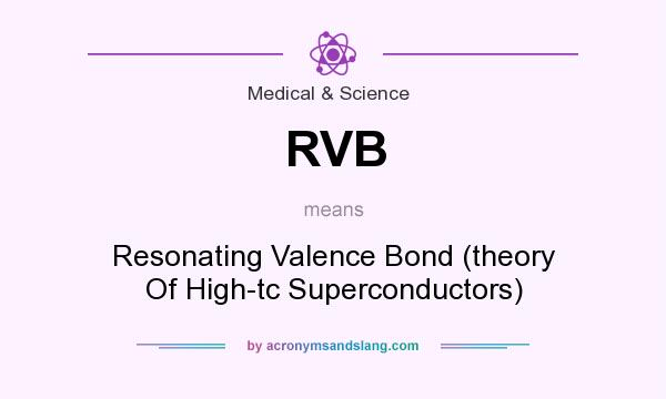 What does RVB mean? It stands for Resonating Valence Bond (theory Of High-tc Superconductors)