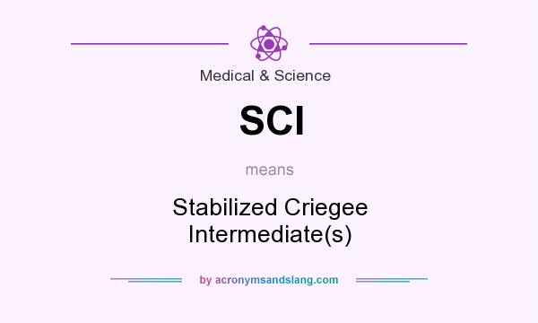 What does SCI mean? It stands for Stabilized Criegee Intermediate(s)