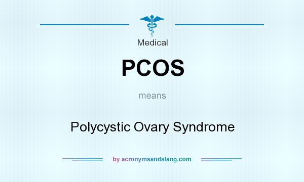 What does PCOS mean? It stands for Polycystic Ovary Syndrome