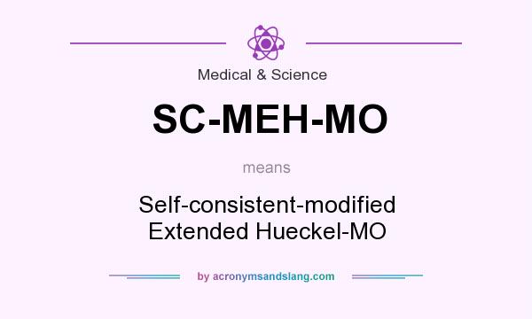 What does SC-MEH-MO mean? It stands for Self-consistent-modified Extended Hueckel-MO