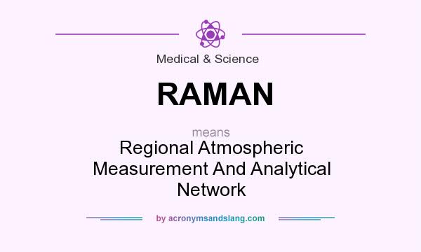 What does RAMAN mean? It stands for Regional Atmospheric Measurement And Analytical Network