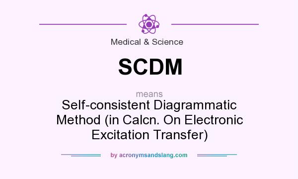 What does SCDM mean? It stands for Self-consistent Diagrammatic Method (in Calcn. On Electronic Excitation Transfer)