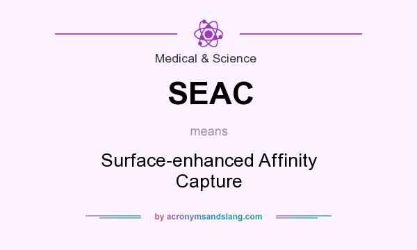 What does SEAC mean? It stands for Surface-enhanced Affinity Capture