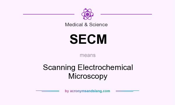 What does SECM mean? It stands for Scanning Electrochemical Microscopy