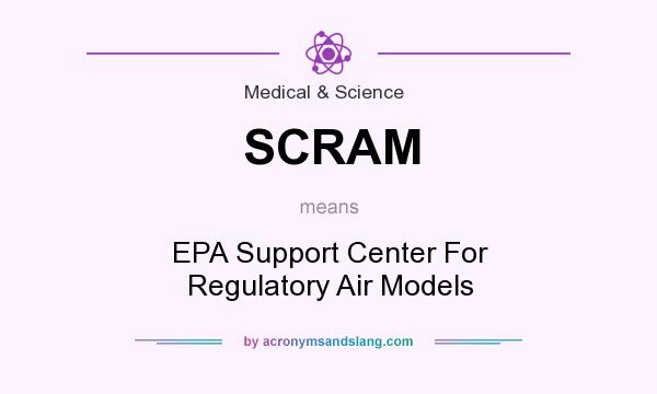 What does SCRAM mean? It stands for EPA Support Center For Regulatory Air Models