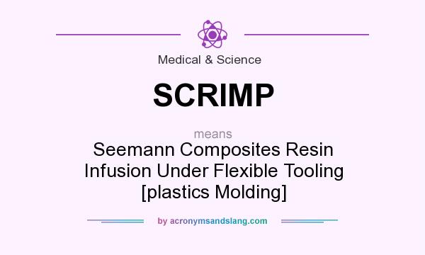 What does SCRIMP mean? It stands for Seemann Composites Resin Infusion Under Flexible Tooling [plastics Molding]