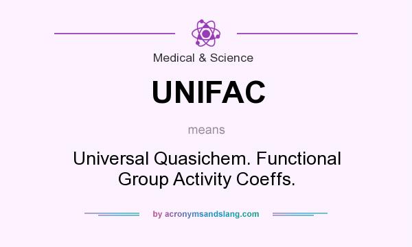 What does UNIFAC mean? It stands for Universal Quasichem. Functional Group Activity Coeffs.