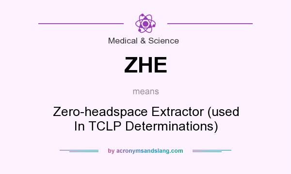 What does ZHE mean? It stands for Zero-headspace Extractor (used In TCLP Determinations)