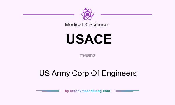 What does USACE mean? It stands for US Army Corp Of Engineers