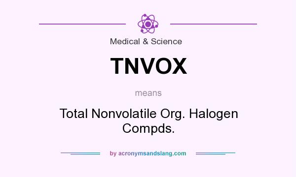 What does TNVOX mean? It stands for Total Nonvolatile Org. Halogen Compds.