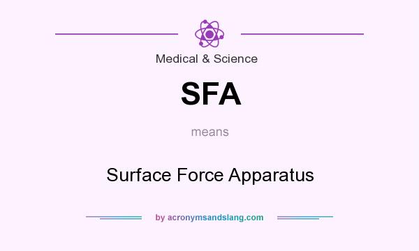 What does SFA mean? It stands for Surface Force Apparatus