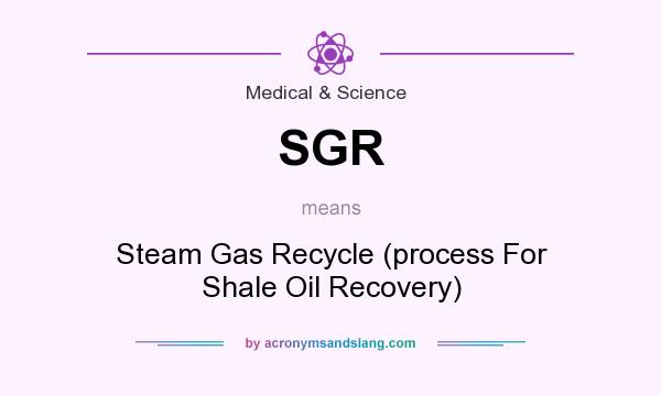 What does SGR mean? It stands for Steam Gas Recycle (process For Shale Oil Recovery)