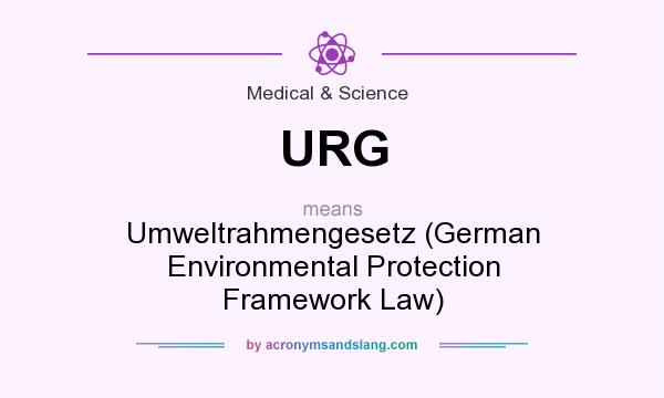 What does URG mean? It stands for Umweltrahmengesetz (German Environmental Protection Framework Law)