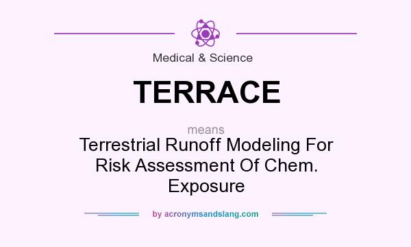 What does TERRACE mean? It stands for Terrestrial Runoff Modeling For Risk Assessment Of Chem. Exposure