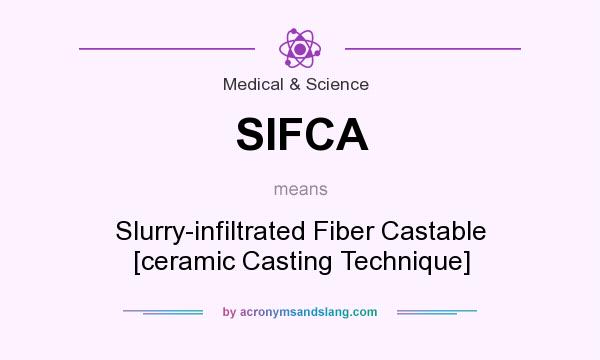 What does SIFCA mean? It stands for Slurry-infiltrated Fiber Castable [ceramic Casting Technique]