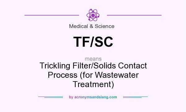 What does TF/SC mean? It stands for Trickling Filter/Solids Contact Process (for Wastewater Treatment)
