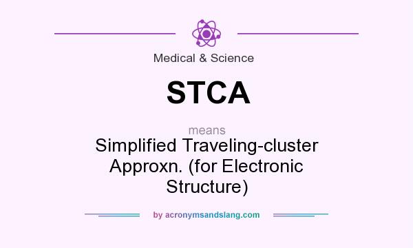What does STCA mean? It stands for Simplified Traveling-cluster Approxn. (for Electronic Structure)