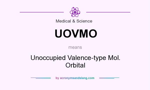 What does UOVMO mean? It stands for Unoccupied Valence-type Mol. Orbital