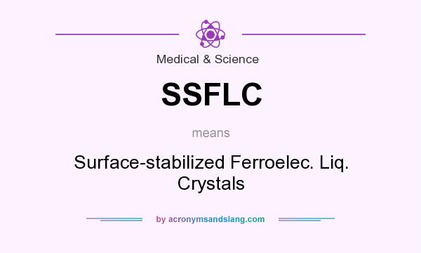What does SSFLC mean? It stands for Surface-stabilized Ferroelec. Liq. Crystals