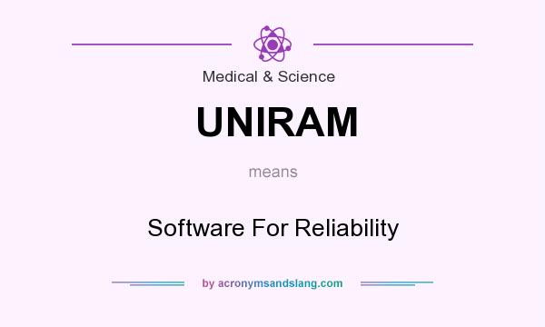 What does UNIRAM mean? It stands for Software For Reliability