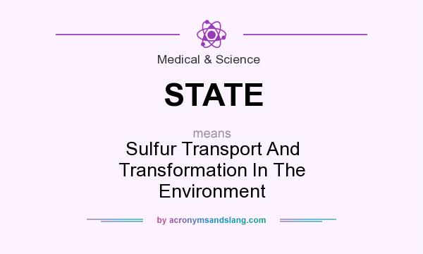 What does STATE mean? It stands for Sulfur Transport And Transformation In The Environment