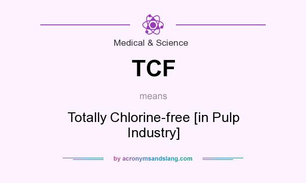 What does TCF mean? It stands for Totally Chlorine-free [in Pulp Industry]