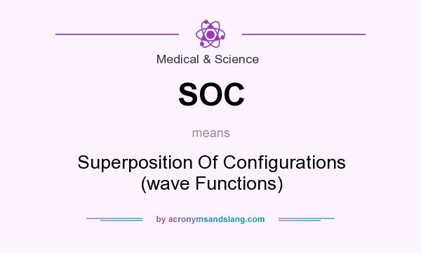 What does SOC mean? It stands for Superposition Of Configurations (wave Functions)