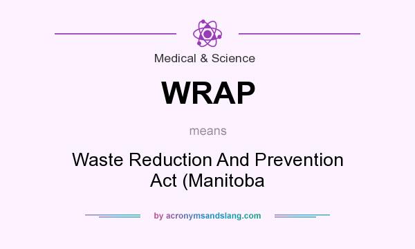 What does WRAP mean? It stands for Waste Reduction And Prevention Act (Manitoba