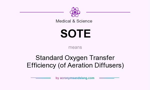 What does SOTE mean? It stands for Standard Oxygen Transfer Efficiency (of Aeration Diffusers)