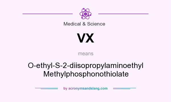 What does VX mean? It stands for O-ethyl-S-2-diisopropylaminoethyl Methylphosphonothiolate