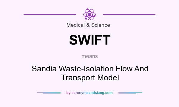 What does SWIFT mean? It stands for Sandia Waste-Isolation Flow And Transport Model