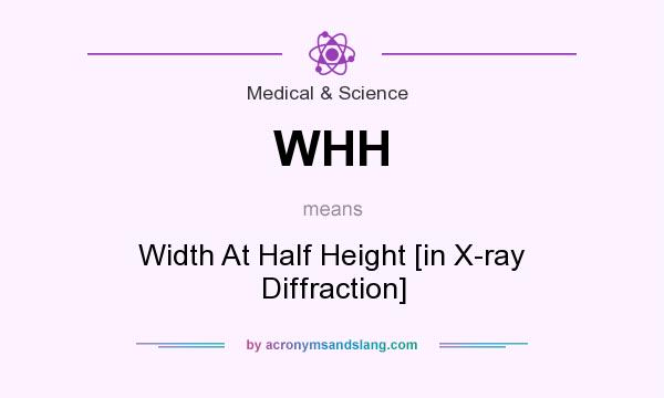 What does WHH mean? It stands for Width At Half Height [in X-ray Diffraction]
