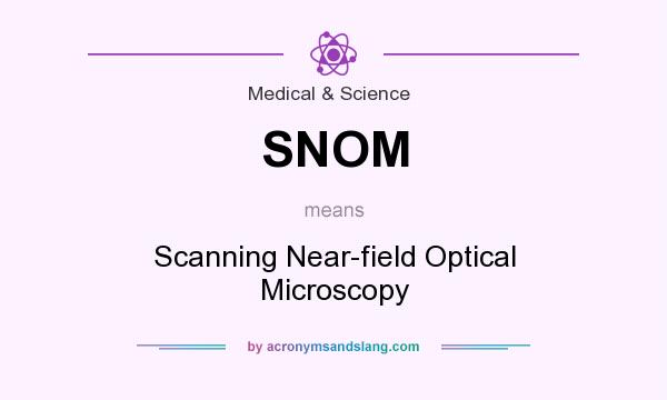 What does SNOM mean? It stands for Scanning Near-field Optical Microscopy