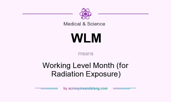 What does WLM mean? It stands for Working Level Month (for Radiation Exposure)