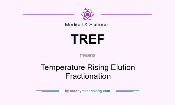 What does TREF mean? It stands for Temperature Rising Elution Fractionation