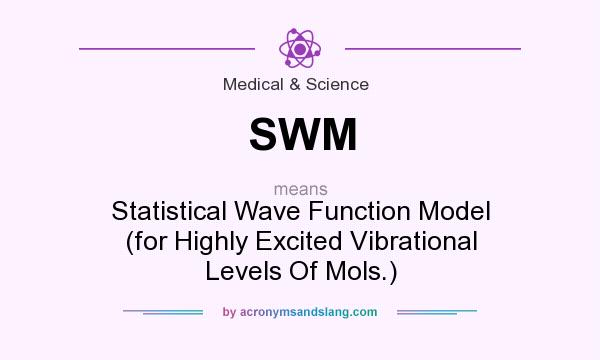 What does SWM mean? It stands for Statistical Wave Function Model (for Highly Excited Vibrational Levels Of Mols.)