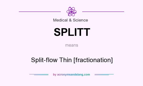 What does SPLITT mean? It stands for Split-flow Thin [fractionation]