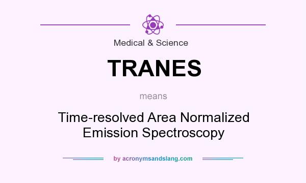 What does TRANES mean? It stands for Time-resolved Area Normalized Emission Spectroscopy