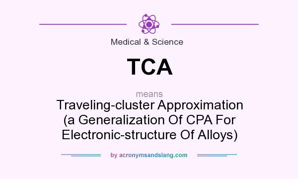 What does TCA mean? It stands for Traveling-cluster Approximation (a Generalization Of CPA For Electronic-structure Of Alloys)