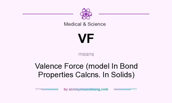 What does VF mean? It stands for Valence Force (model In Bond Properties Calcns. In Solids)