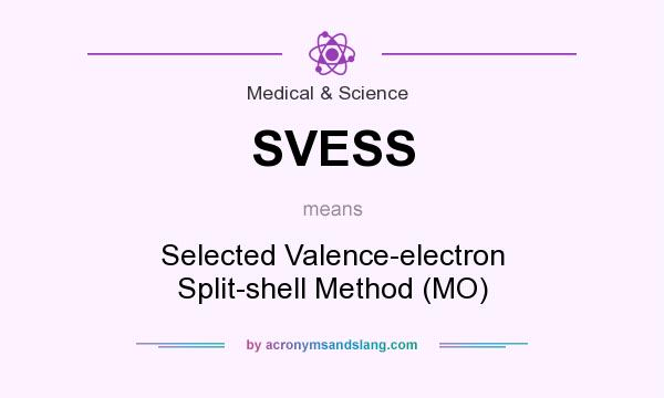 What does SVESS mean? It stands for Selected Valence-electron Split-shell Method (MO)