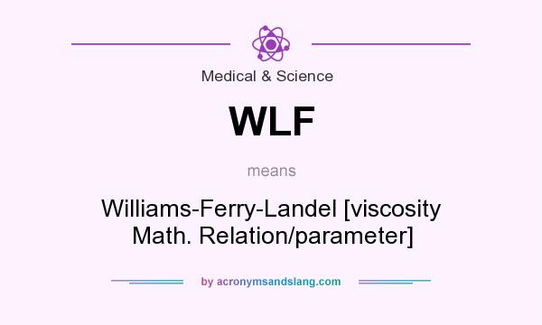 What does WLF mean? It stands for Williams-Ferry-Landel [viscosity Math. Relation/parameter]