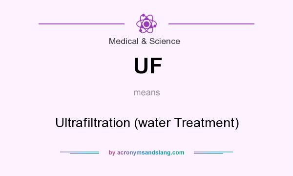 What does UF mean? It stands for Ultrafiltration (water Treatment)