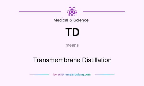 What does TD mean? It stands for Transmembrane Distillation
