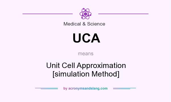 What does UCA mean? It stands for Unit Cell Approximation [simulation Method]