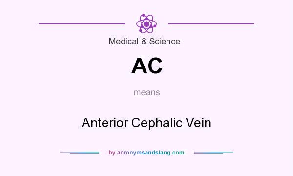 What does AC mean? It stands for Anterior Cephalic Vein